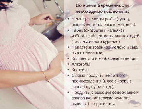 Как грамотно сбросить вес во время беременности?