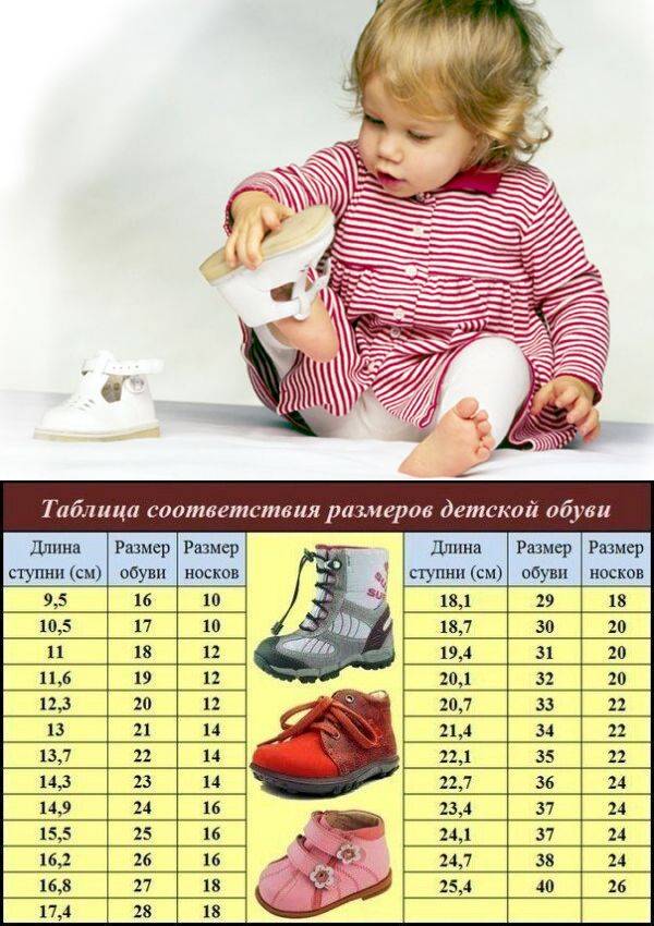Размер обуви, таблица для детей с показателями разных стран