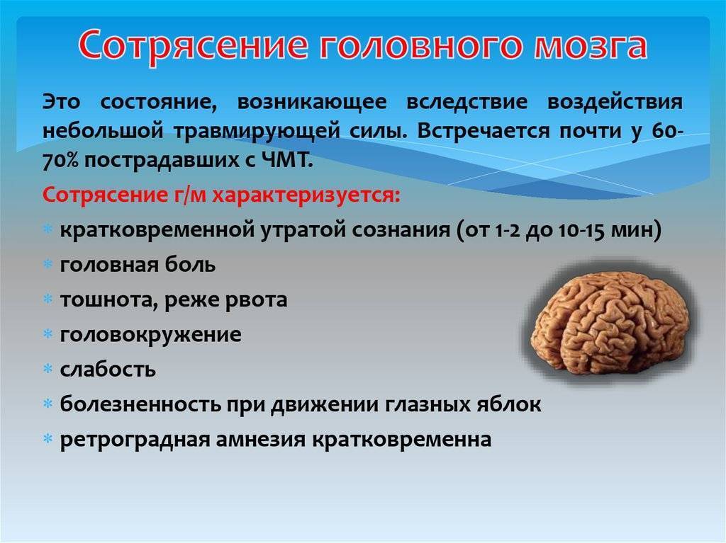 Осложнения после травм головного мозга (сотрясение, ушиб головного мозга)