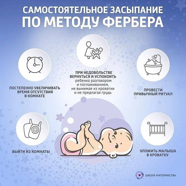 Методики самостоятельного засыпания ребенка в 4, 5, 6, 9, 10 и 12 месяцев: как научить