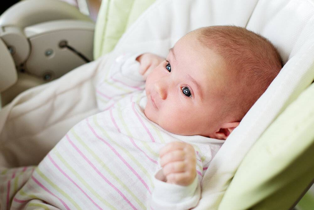 Будет ли прогрессировать врожденная близорукость у ребенка?