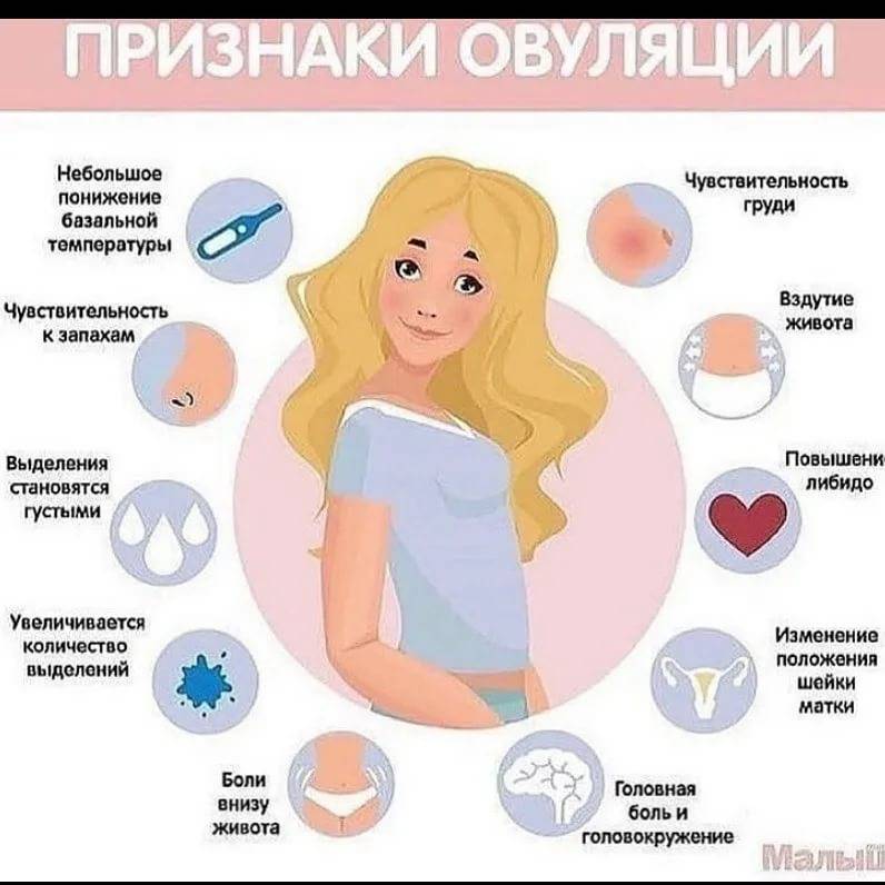Как отличить симптомы беременности от пмс