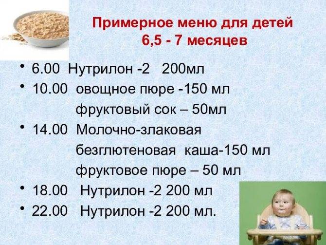 Рецепты для меню ребенка в 11 месяцев