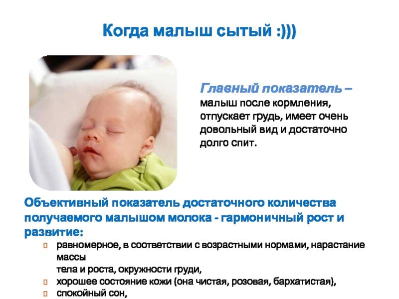 Почему малыш срыгивает после кормления смеси ~ детская городская поликлиника №1 г. магнитогорска