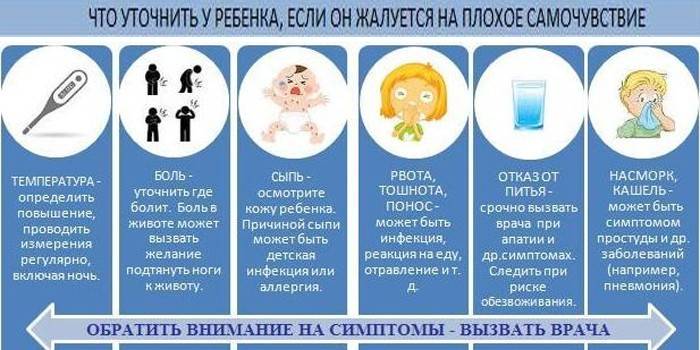 Температура 39 °c