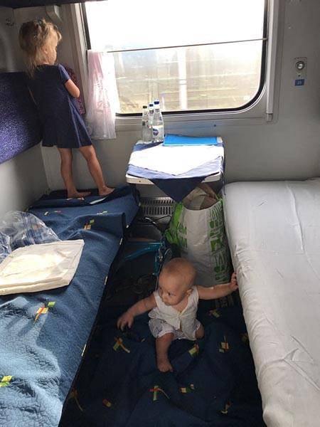Поездка на поезде по россии — секреты и хитрости