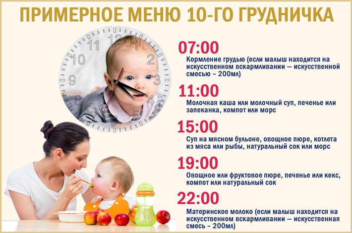 Меню ребенка в 9 месяцев: основной рацион и таблица питания для малыша до года