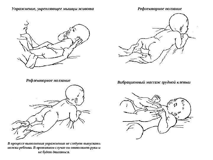 Как укрепить мышцы рук и спины у грудничка: тренировки для детей в 4, 5, 6 и 7 месяцев