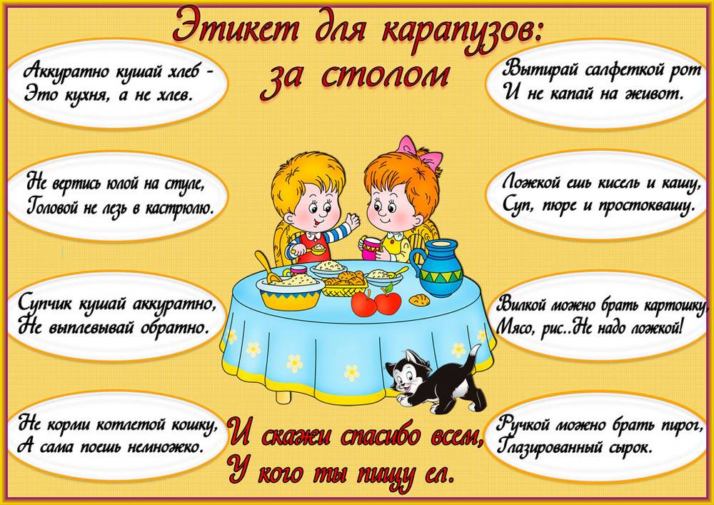 Этикет детей и школьников