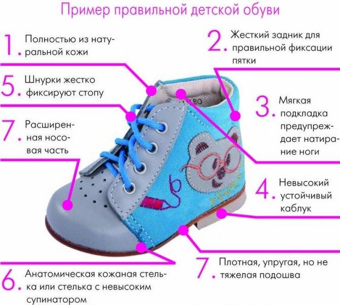 Первая обувь для малыша, когда нужна, как правильно выбрать