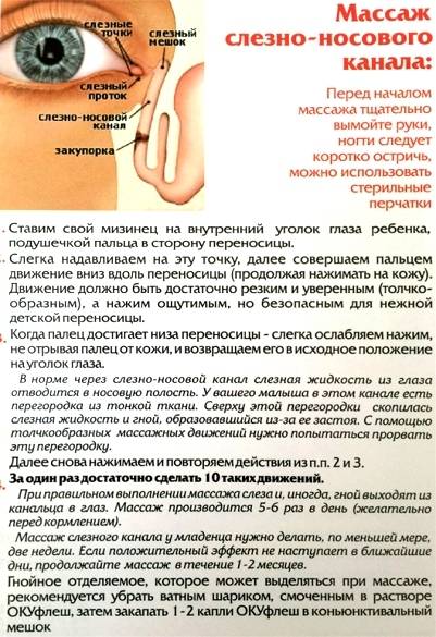 Массаж при дакриоцистите новорожденных: как правильно делать и какой схемы следует придерживаться при данном виде лечения