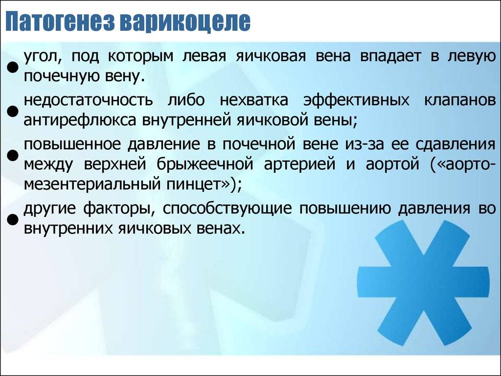 Гинеколог для дочки