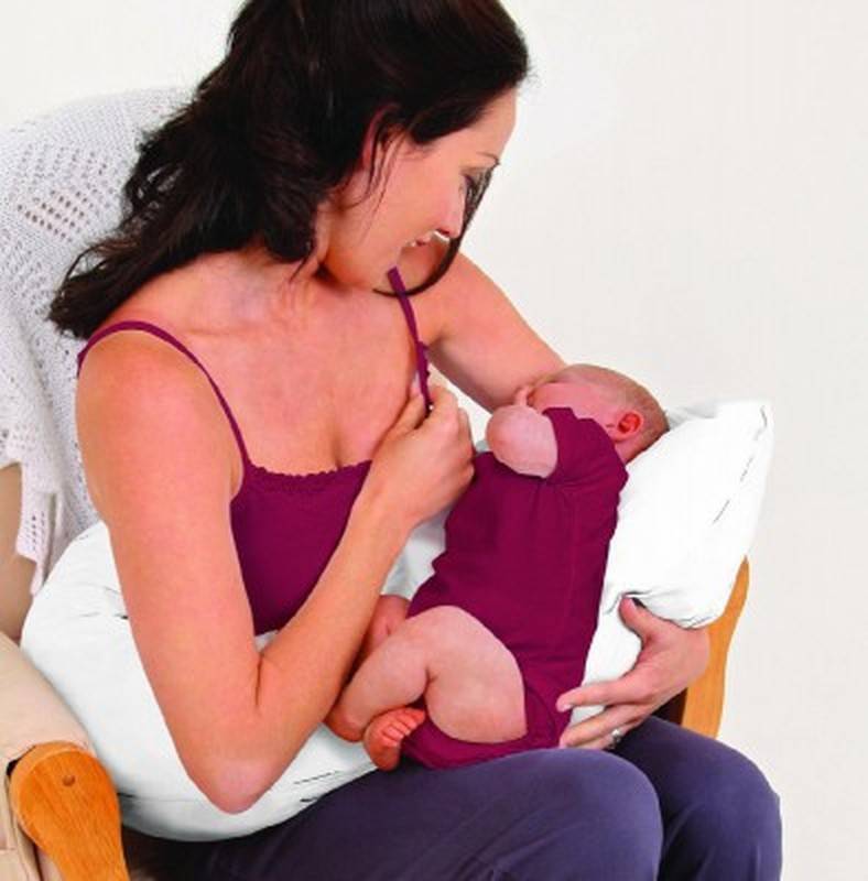 Как правильно кормить грудью новорожденного?
