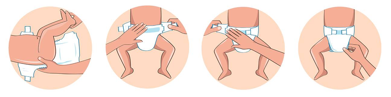 Как правильно одевать подгузник новорожденному мальчику и девочке