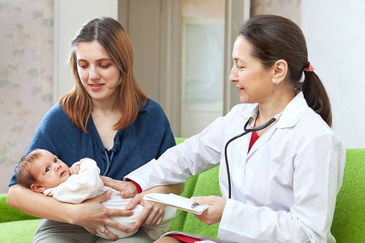 Методические рекомендации по проведению патронажа новорожденных в москве