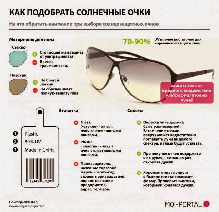 Как выбрать солнцезащитные очки детям: 7 советов врача, какие очки лучше
