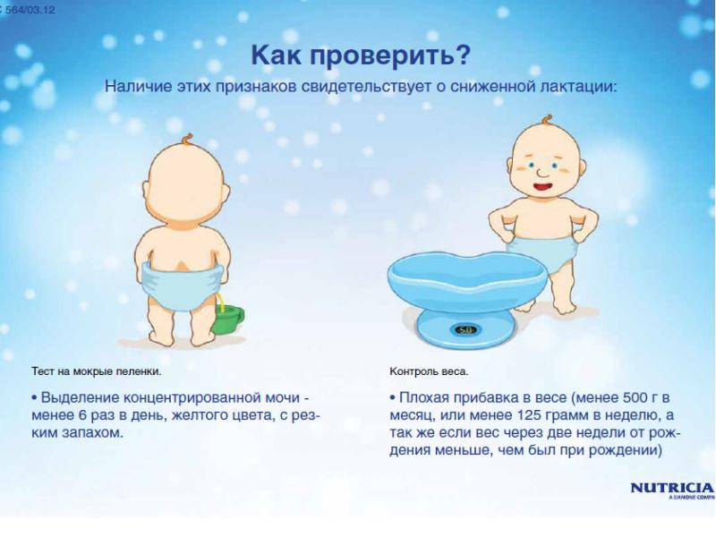 Как понять хватает ли ребенку грудного молока