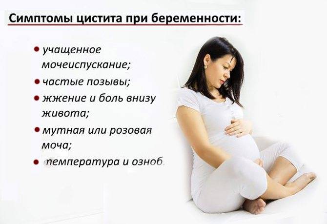 Цистит и беременность