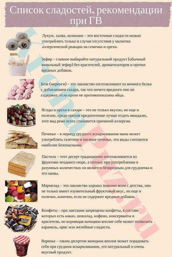 Полезна ли халва при грудном вскармливании: польза и вред продукта для мамы и ребёнка