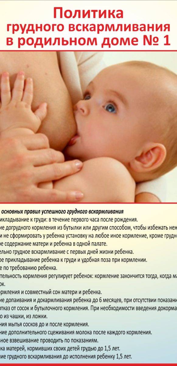 Асимметрия молочных желез при грудном вскармливании малыша