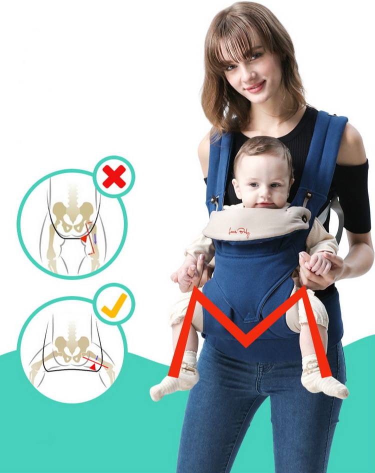 Когда можно носить ребенка в кенгуру (со скольки месяцев), как надевать, как выбрать, чем отличается от эргорюкзака + отзывы, фото и видео