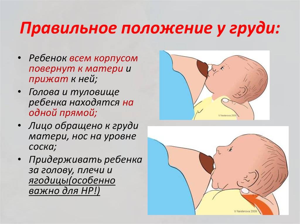 Правила прикладывания ребенка к груди для кормления