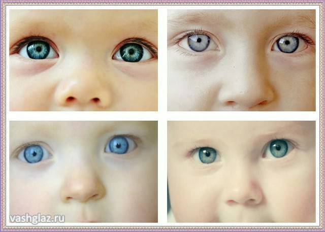 Цвет глаз у новорожденных когда меняется: причины, проявление