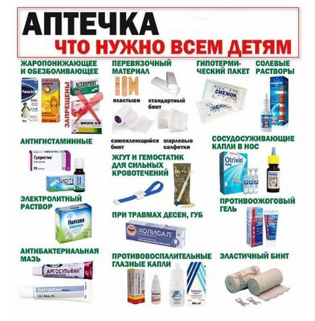 Как собрать домашнюю аптечку? – напоправку