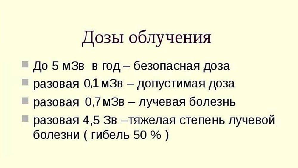 Доза облучения при рентгене, кт, мрт и узи: ну сколько можно? – напоправку