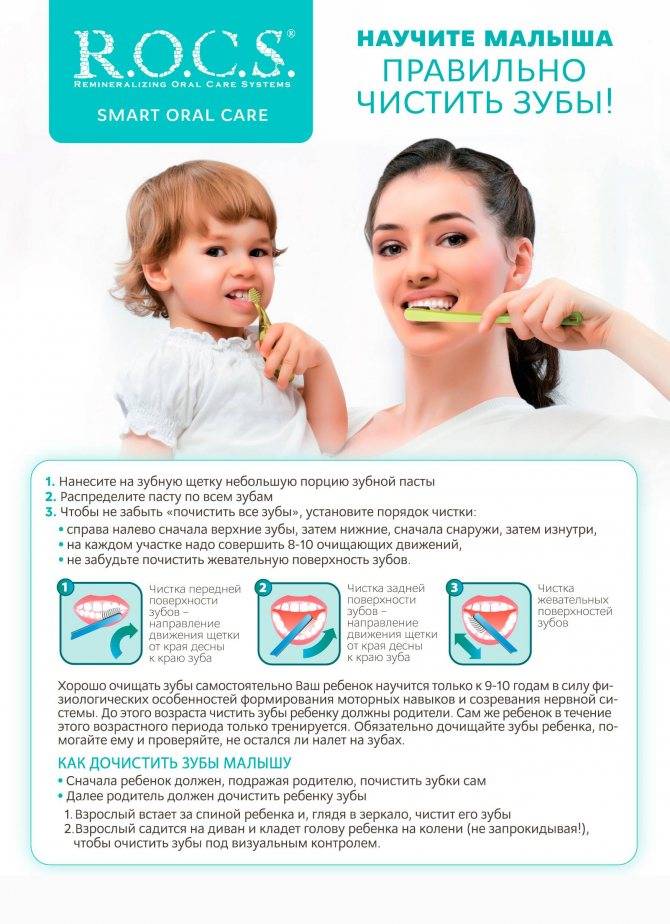 Зубы ребенка - когда начинать их чистить - детская зубная паста и щетка