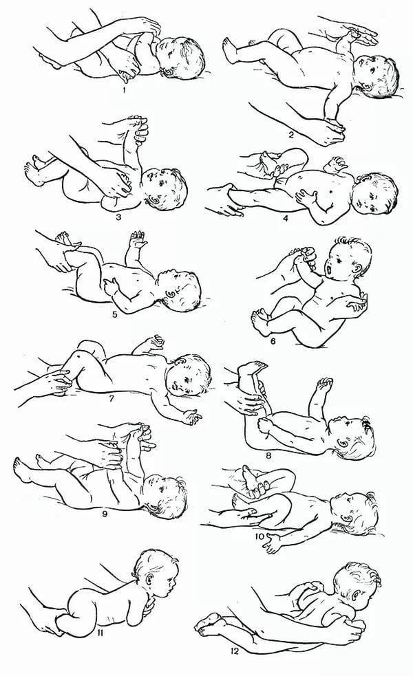 Массаж ребенку в 6, 7 и 8 месяцев: как делать детский общеукрепляющий массаж в домашних условиях