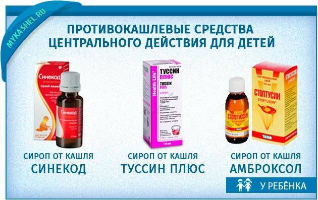 Сироп от кашля для детей: список препаратов при мокром и сухом покашливании