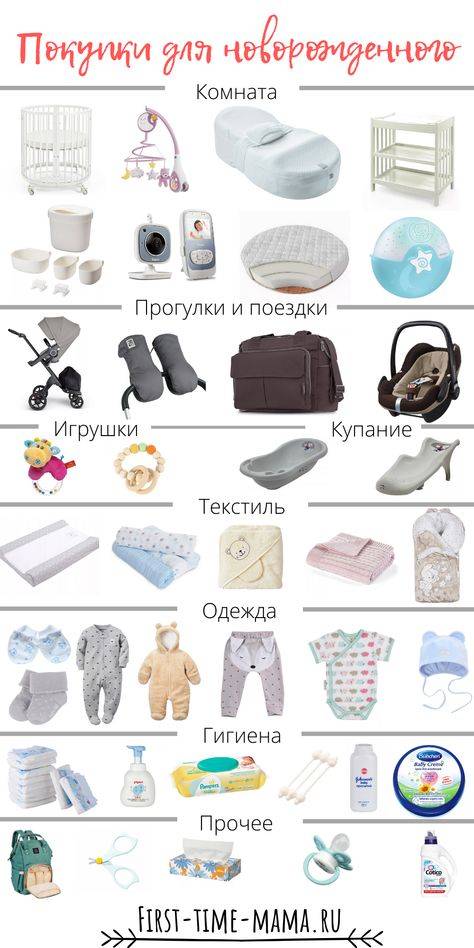 Вещи для новорожденного. самый полный список того, что вам действительно пригодится дома