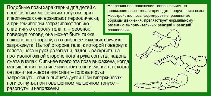 Грудничок сильно дергает ручками и ножками ~ факультетские клиники иркутского государственного медицинского университета