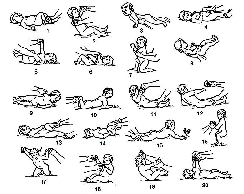Динамическая гимнастика для грудничков: с чего начинать и когда, возможный вред