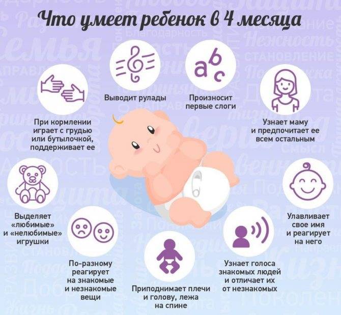 Ребенок в 11 месяцев (календарь развития)