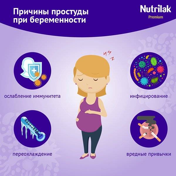 17 эффективных способов поднять иммунитет при беременности без вреда