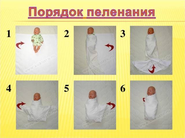 Пеленание новорожденного: «ЗА» и «ПРОТИВ» — виды пеленания ребенка