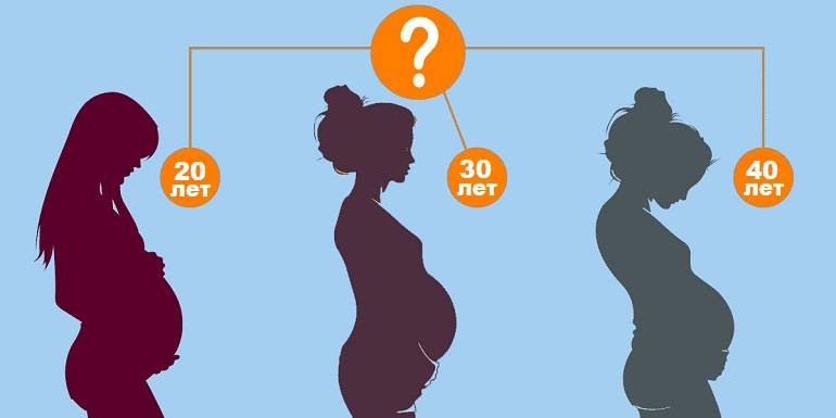 Дети должны быть желанными. почему первая беременность в 30 лет - не поздно