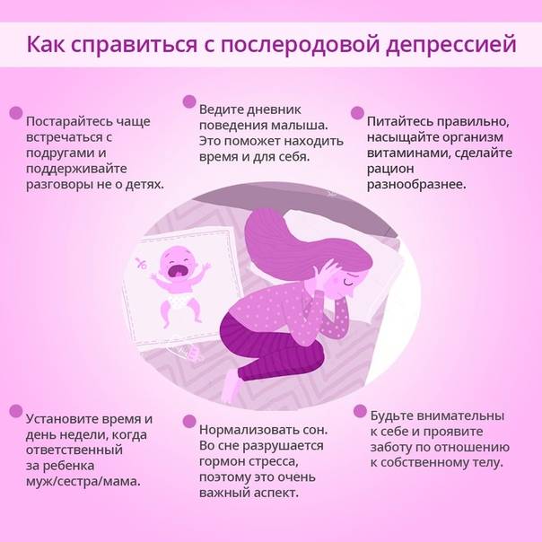 Депрессивный эпизод