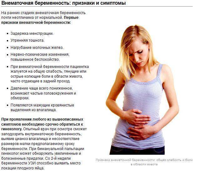 Внематочная беременность: причины и последствия