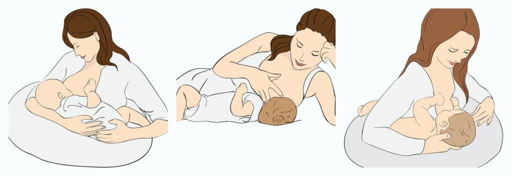 Позы для кормления новорожденных грудных детей: лежа, сидя, из-под руки, в слинге, при лактостазе