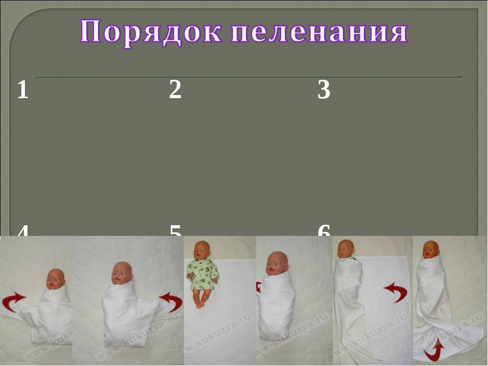 Как пеленать новорожденного | уроки для мам