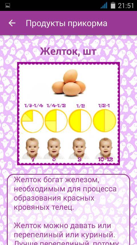 C какого возраста можно давать белок яйца и со скольки месяцев вводить яичный белок в прикорм