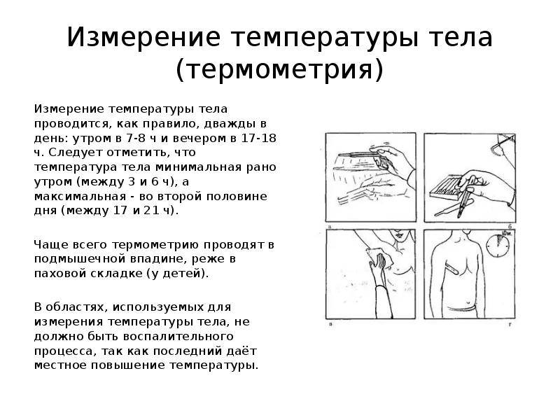 Под мышкой сколько мерить. Измерение температуры ртутным термометром алгоритм. Измерение температуры тела алгоритм схема. Как правильно записывать температуру тела человека. Измерение температуры ртутным градусником алгоритм.