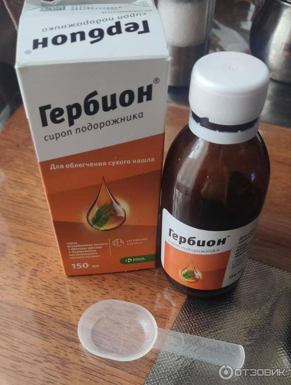 Топ препаратов от геморроя