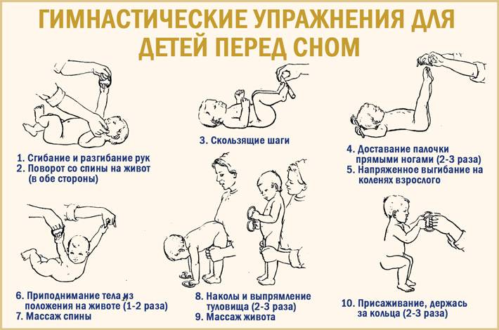 Гимнастика для детей, ее значение в правильном развитии ребенка :: syl.ru