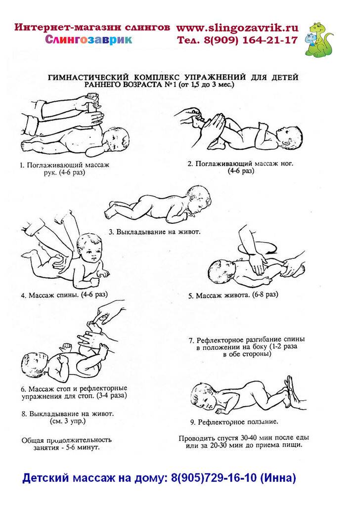 Правила проведения гимнастики для ребенка 3 месяцев, список упражнений и меры предосторожности