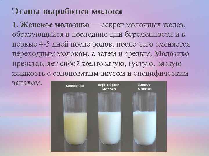 Как перегорает грудное молоко: признаки, ощущения и продолжительность