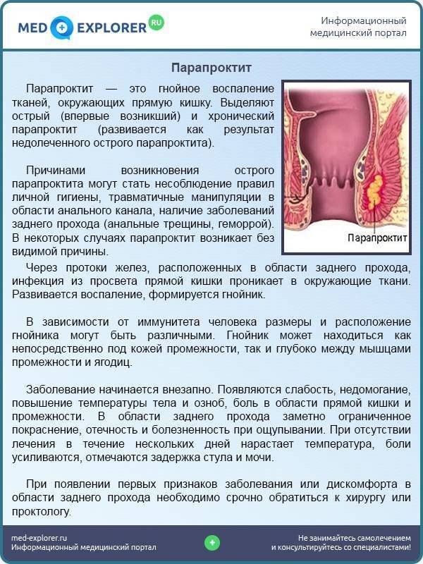 Болеть прямой кишки почему. Заболевания прямой кишки геморрой. Воспаление наружного геморроя. Наружный геморрой прямой кишки.